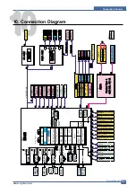 Предварительный просмотр 132 страницы Samsung CLP-300N/XEU Service Manual