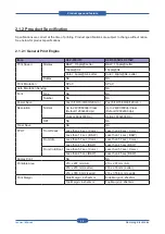 Preview for 13 page of Samsung CLP-31 Series Service Manual