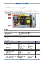 Предварительный просмотр 33 страницы Samsung CLP-31 Series Service Manual