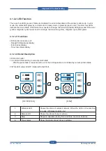 Предварительный просмотр 60 страницы Samsung CLP-31 Series Service Manual