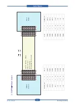 Предварительный просмотр 129 страницы Samsung CLP-31 Series Service Manual