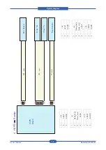 Preview for 131 page of Samsung CLP-31 Series Service Manual