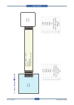 Preview for 132 page of Samsung CLP-31 Series Service Manual