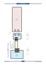 Preview for 133 page of Samsung CLP-31 Series Service Manual