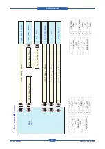 Preview for 134 page of Samsung CLP-31 Series Service Manual