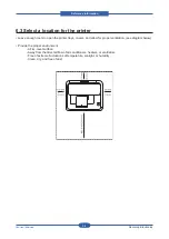 Preview for 141 page of Samsung CLP-31 Series Service Manual