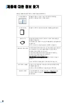 Предварительный просмотр 6 страницы Samsung CLP-310 (Korean) User Manual