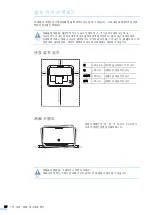 Предварительный просмотр 20 страницы Samsung CLP-310 (Korean) User Manual