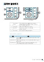 Предварительный просмотр 23 страницы Samsung CLP-310 (Korean) User Manual