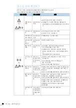 Предварительный просмотр 24 страницы Samsung CLP-310 (Korean) User Manual