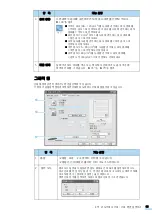 Предварительный просмотр 65 страницы Samsung CLP-310 (Korean) User Manual