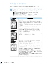 Предварительный просмотр 120 страницы Samsung CLP-310 (Korean) User Manual