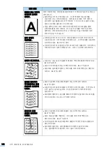 Предварительный просмотр 122 страницы Samsung CLP-310 (Korean) User Manual