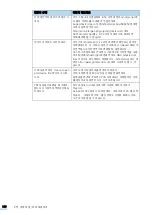 Предварительный просмотр 126 страницы Samsung CLP-310 (Korean) User Manual