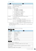 Предварительный просмотр 145 страницы Samsung CLP-310 (Korean) User Manual