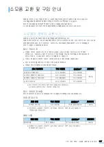 Предварительный просмотр 147 страницы Samsung CLP-310 (Korean) User Manual