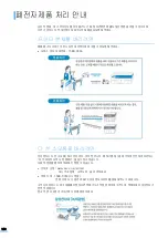 Предварительный просмотр 150 страницы Samsung CLP-310 (Korean) User Manual