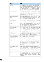 Предварительный просмотр 156 страницы Samsung CLP-310 (Korean) User Manual