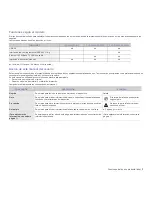 Preview for 3 page of Samsung CLP-310 Manual Del Usuario