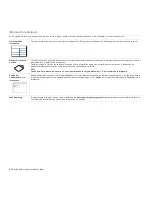 Preview for 4 page of Samsung CLP-310 Manual Del Usuario