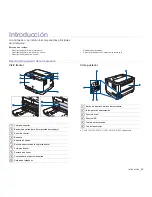 Preview for 15 page of Samsung CLP-310 Manual Del Usuario