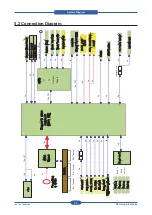 Предварительный просмотр 127 страницы Samsung CLP-310 Service Manual