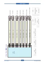 Предварительный просмотр 136 страницы Samsung CLP-310 Service Manual