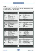 Предварительный просмотр 139 страницы Samsung CLP-310 Service Manual