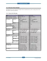 Preview for 12 page of Samsung CLP-310N Service Manual