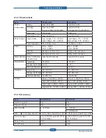 Preview for 19 page of Samsung CLP-310N Service Manual