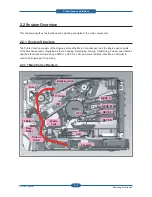 Preview for 21 page of Samsung CLP-310N Service Manual