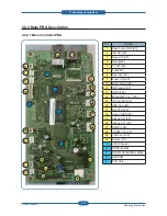 Preview for 28 page of Samsung CLP-310N Service Manual