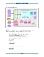 Preview for 29 page of Samsung CLP-310N Service Manual