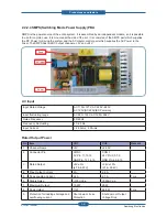 Preview for 31 page of Samsung CLP-310N Service Manual