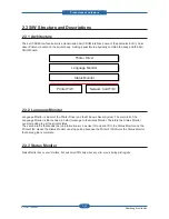 Preview for 35 page of Samsung CLP-310N Service Manual