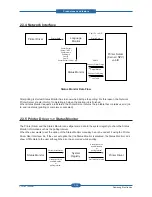 Preview for 36 page of Samsung CLP-310N Service Manual