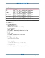 Preview for 69 page of Samsung CLP-310N Service Manual