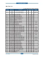 Preview for 126 page of Samsung CLP-310N Service Manual