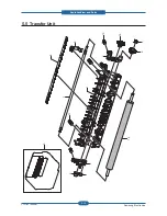 Preview for 134 page of Samsung CLP-310N Service Manual