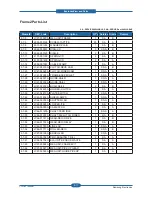 Preview for 139 page of Samsung CLP-310N Service Manual