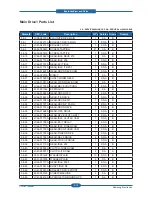 Preview for 141 page of Samsung CLP-310N Service Manual