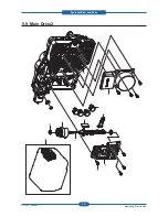 Preview for 143 page of Samsung CLP-310N Service Manual