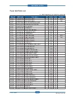 Preview for 146 page of Samsung CLP-310N Service Manual