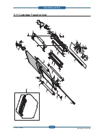 Preview for 148 page of Samsung CLP-310N Service Manual