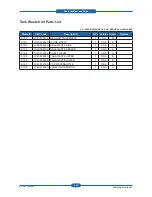 Preview for 152 page of Samsung CLP-310N Service Manual