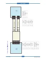 Preview for 157 page of Samsung CLP-310N Service Manual