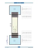 Preview for 158 page of Samsung CLP-310N Service Manual