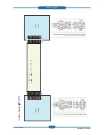 Preview for 159 page of Samsung CLP-310N Service Manual