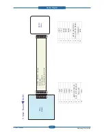 Preview for 161 page of Samsung CLP-310N Service Manual