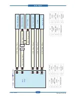 Preview for 163 page of Samsung CLP-310N Service Manual